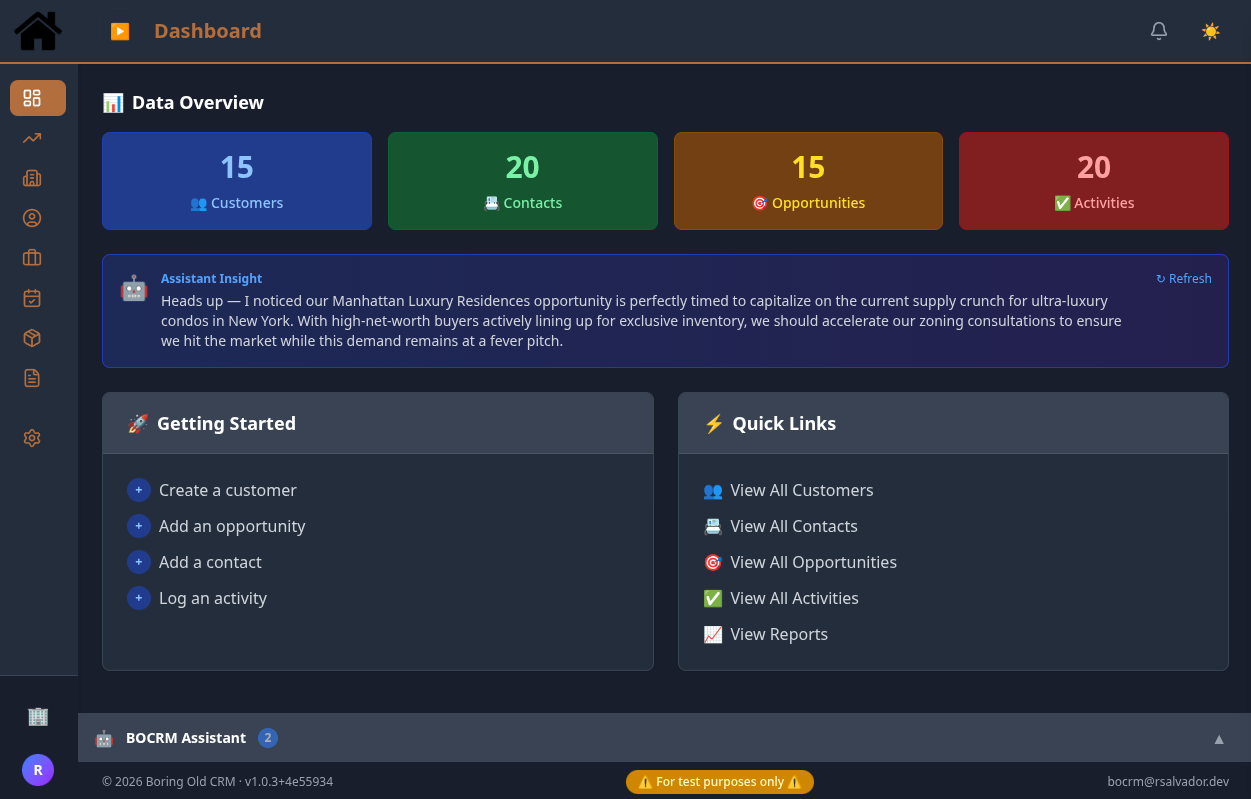 Real Estate Ventures Dashboard